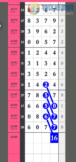 [������] 26189�ڣ�����ͷβ�ο���ͼ�桿926 / ����:С���� / ����ID:1297499