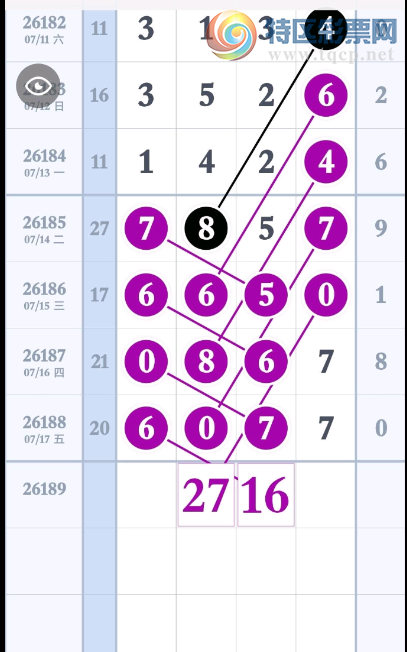 [������] 26189�ڣ�16�ж���ô��ͼ�桿143 / ����:��������11 / ����ID:1297504