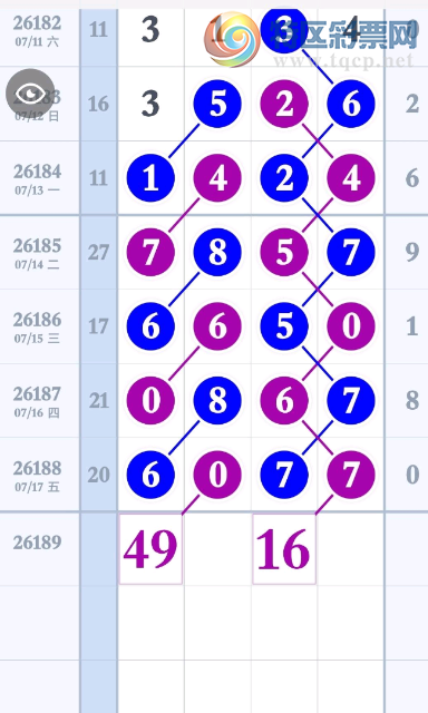 [������] 26189�ڣ�16�ж���ô��ͼ�桿948 / ����:��������11 / ����ID:1297504