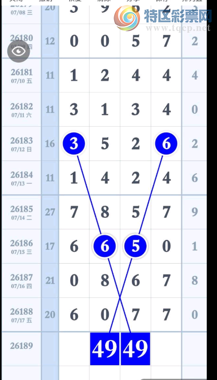 [������] 26189�ڣ������Ĺ��ɺò��� ��ͼ�桿566 / ����:�ص�ͷ / ����ID:1297503