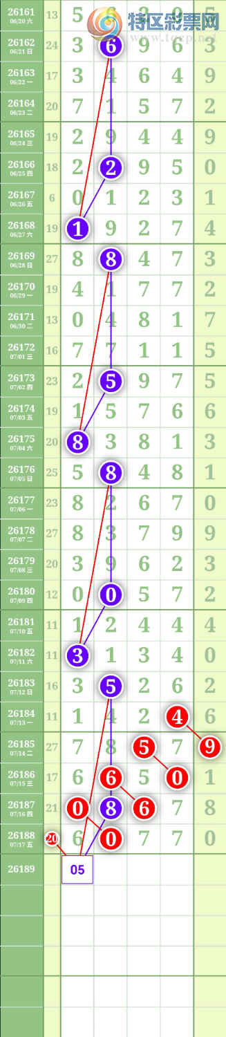 [������] 26189�ڣ�ͼ�桾ͼ�桿90 / ����:����to95392 / ����ID:1297539