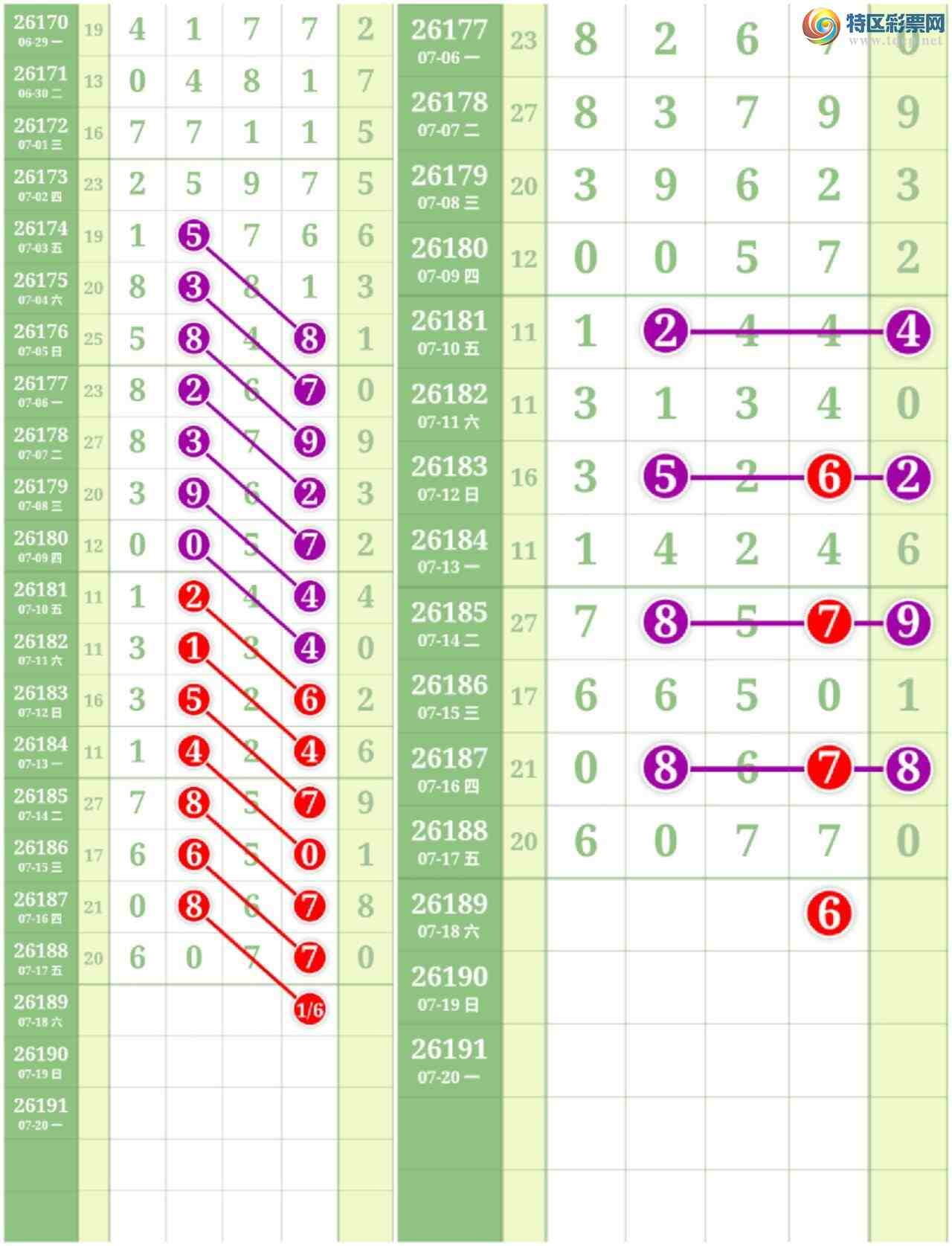 [������] 26190�ڣ����Ĺ���ͼ�桿1000 / ����:���� / ����ID:1297552