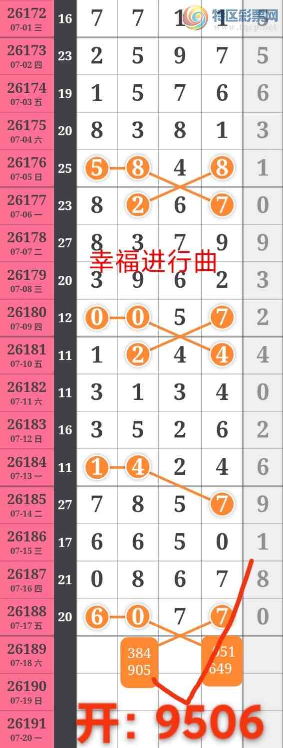 [������] 26190�ڣ��Ҹ������� ��������ͷβ9XX6 ֥���ţ9506���ڼ���Ŭ������ͼ�桿183 / ����:����wd25100 / ����ID:1297580