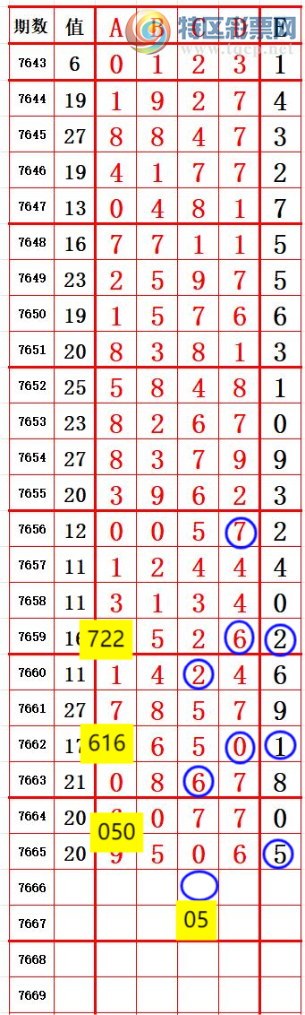 [������] 26190�ڣ�����β6��ǰ˫����4 ׼��ͼ�桿681 / ����:����666 / ����ID:1297540