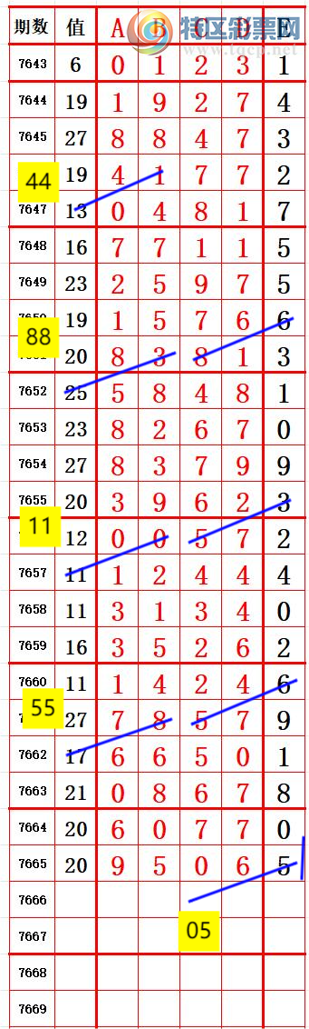 [������] 26190�ڣ�����β6��ǰ˫����4 ׼��ͼ�桿89 / ����:����666 / ����ID:1297540