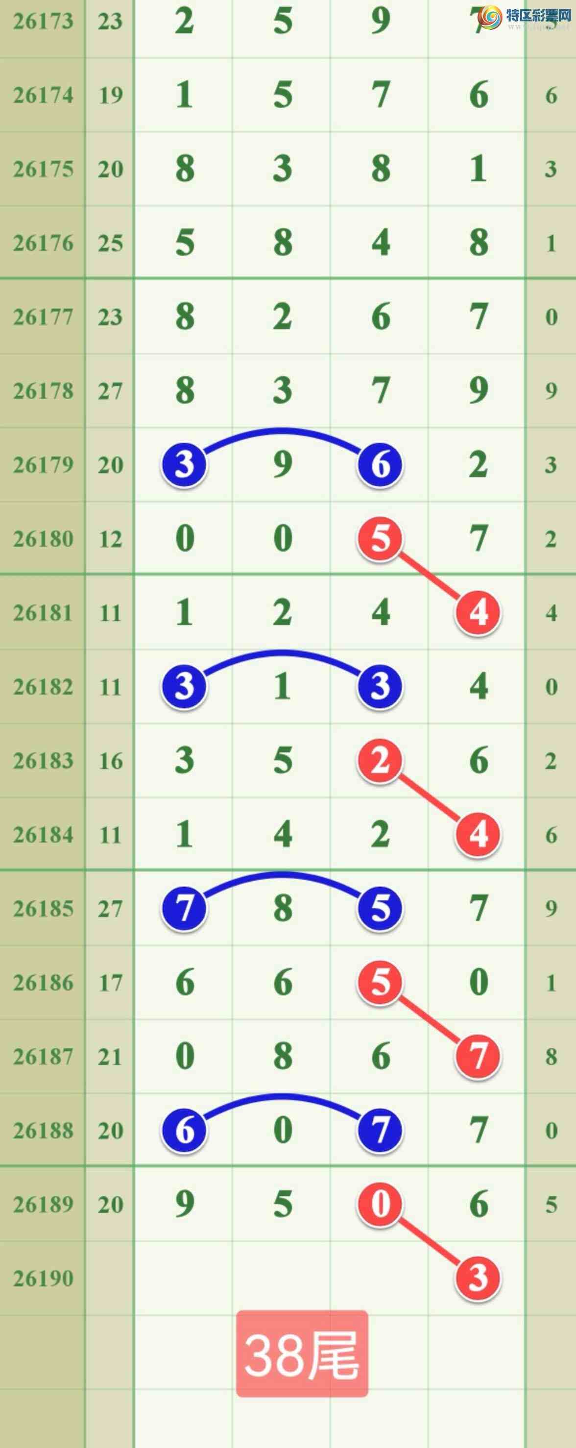 [������] 26190�ڣ������ֵ���һ��99ͷ�ɹ����£�731 / ����:����808 / ����ID:1297563