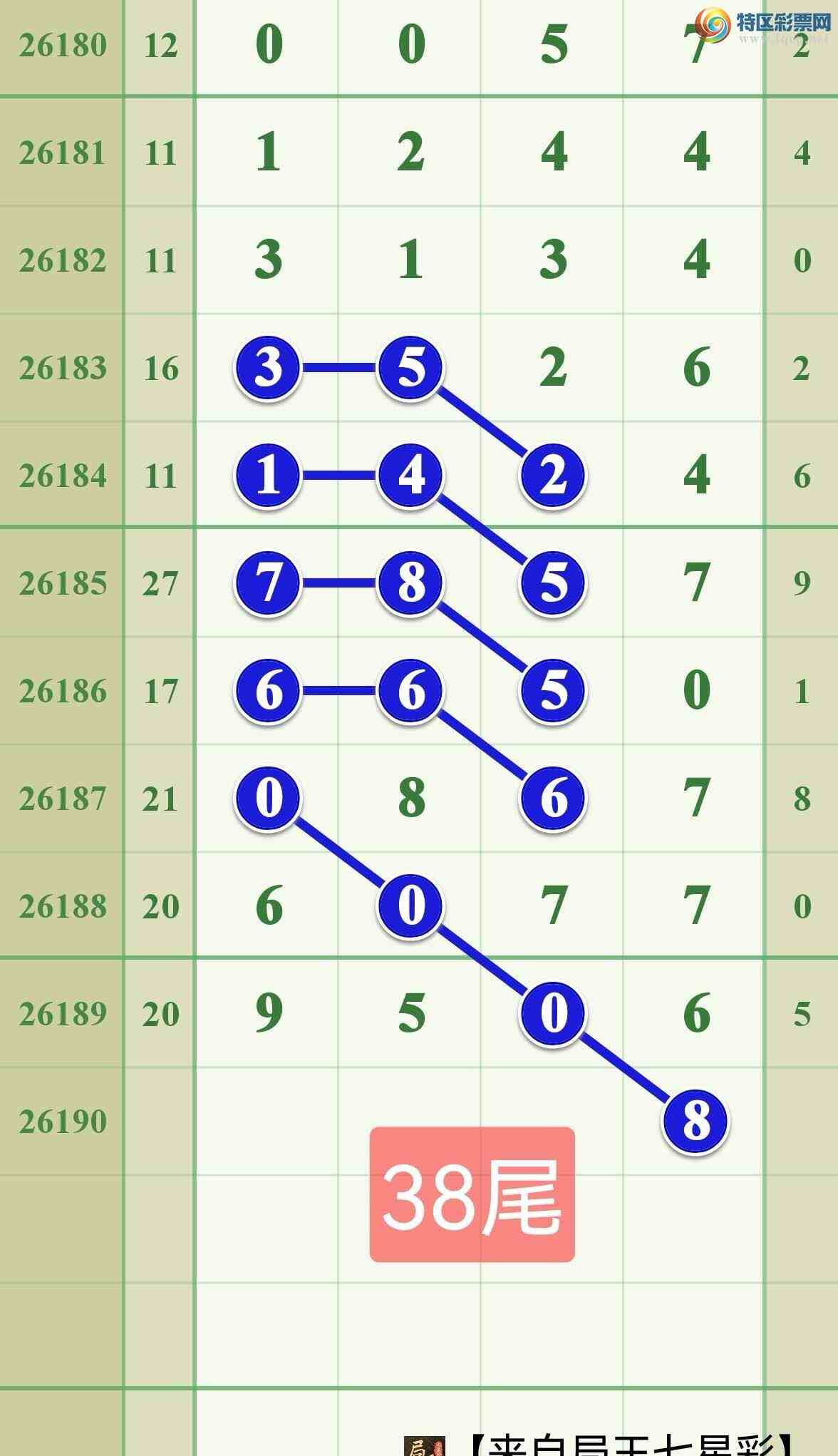 [������] 26190�ڣ������ֵ���һ��99ͷ�ɹ����£�178 / ����:����808 / ����ID:1297563