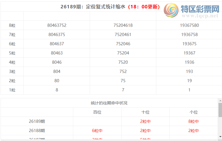 [������] 26190�ڣ����������ֲ����붨λ��950680 / ����:�ͷ�-С�� / ����ID:1297878