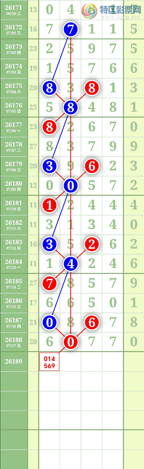 [������] 26190��:ͼ������153 / ����:����to95392 / ����ID:1297900