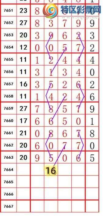 [������] 26190�ڣ����ڵ���һ��λ�ã�112��106���ĸ磡��ͼ�桿177 / ����:�ĸ� / ����ID:1297581