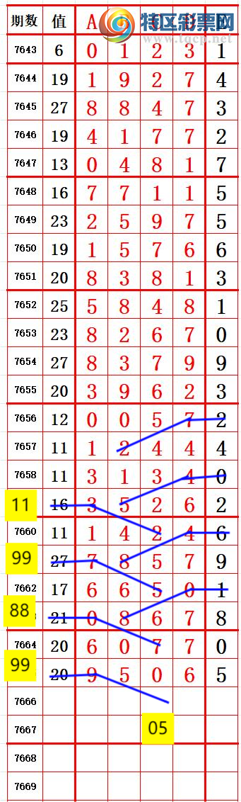 [������] 26190�ڣ�����һ�磬��λ׼��22��1������ץ��λ����ͼ�桿131 / ����:���ظ� / ����ID:1297585