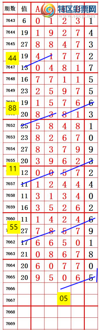 [������] 26190�ڣ�����һ�磬��λ׼��22��1������ץ��λ����ͼ�桿330 / ����:���ظ� / ����ID:1297585
