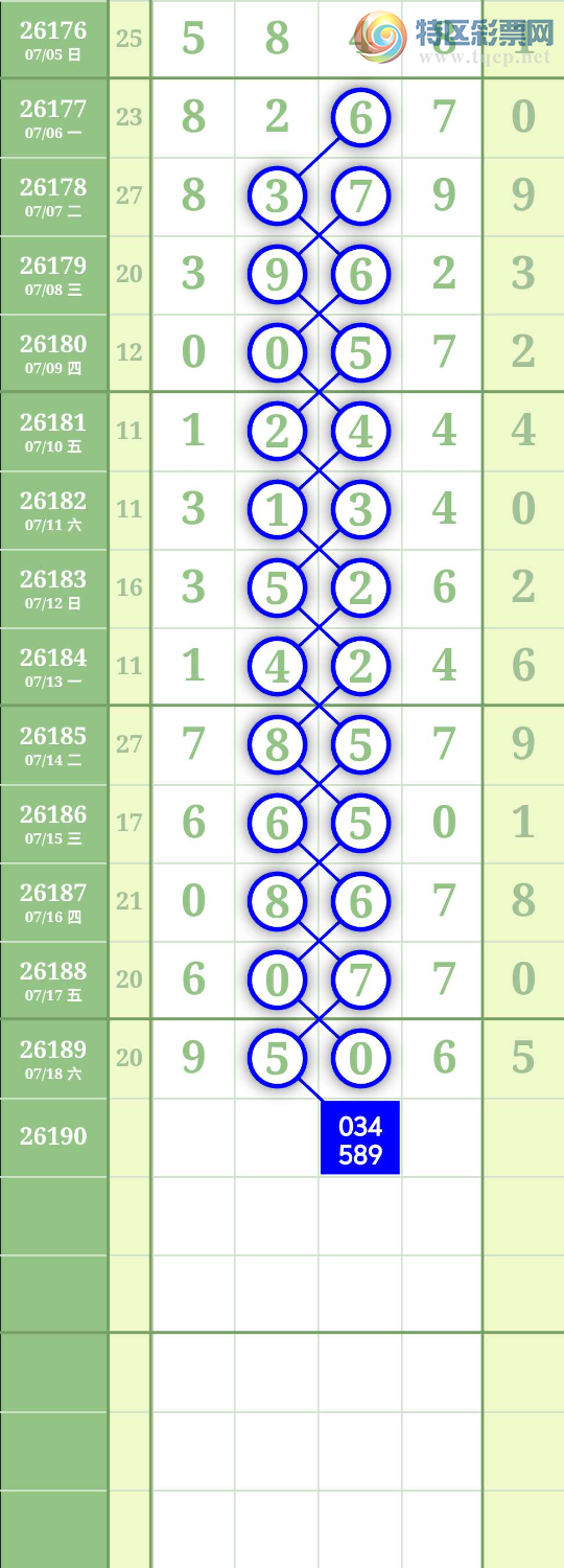 [������] 26190�ڣ�ͼ������370 / ����:����Bd30825 / ����ID:1297972