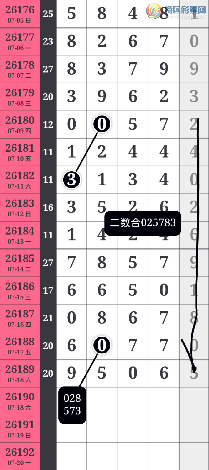 [������] 26190�ڣ��Ҹ������� ��������ͷβ9XX6 ֥���ţ9506���ڼ���Ŭ������ͼ�桿467 / ����:����wd25100 / ����ID:1297580