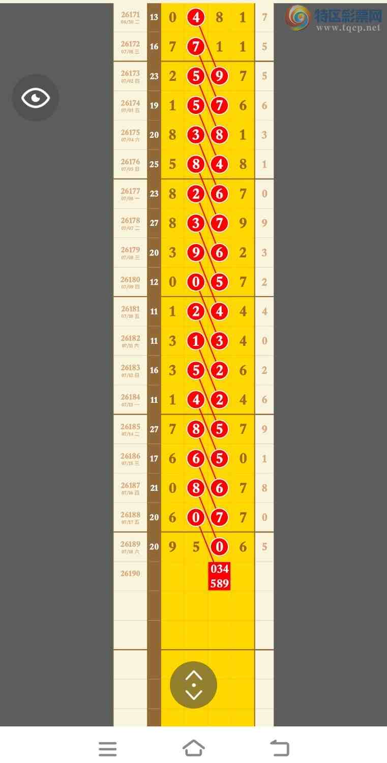 [������] 26190�ڣ������ر𿴺�����ͷβ����л���θ�лѡ��420 / ����:�������� / ����ID:1298027