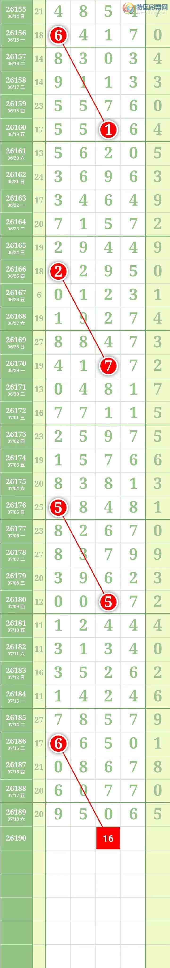 [������] 26190�ڣ����������������Χ�С�ͼ��666 / ����:������� / ����ID:1297631
