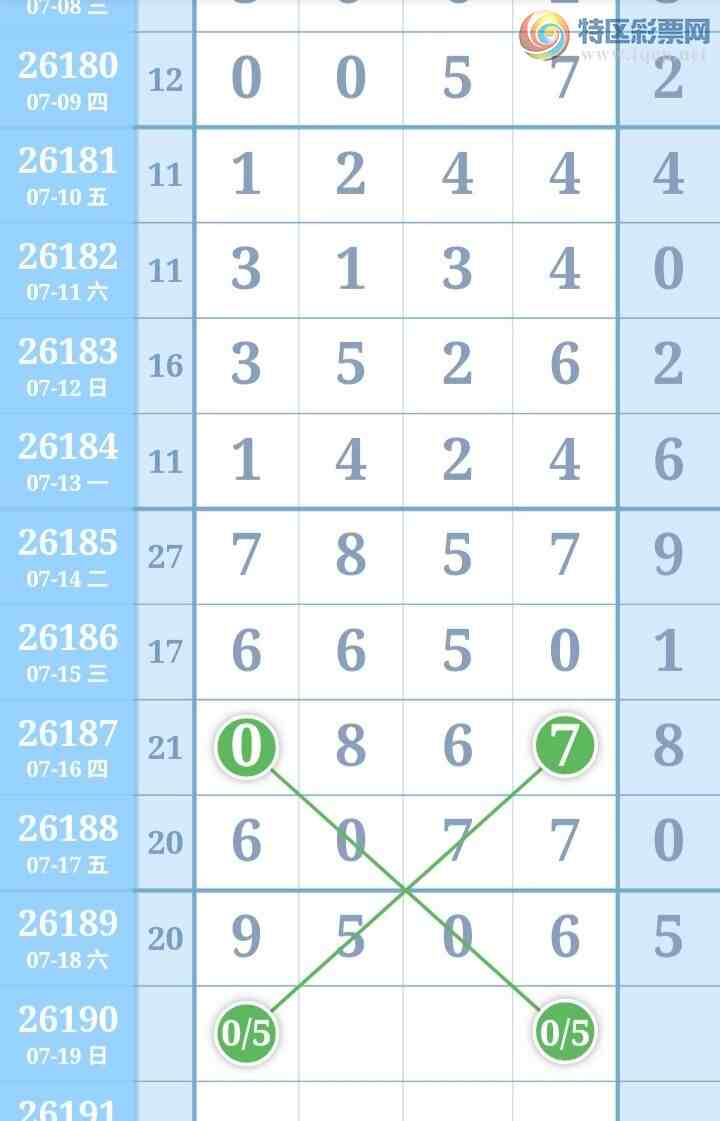 [������] 26190�ڣ�05ͷβ����ͼ�桿61 / ����:������ / ����ID:1298053
