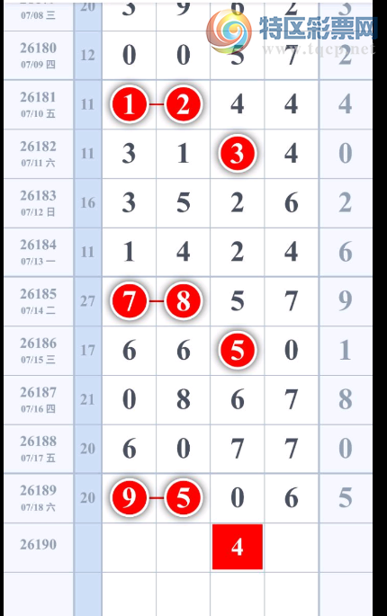 [������] 26190�ڣ���λ����λ�Ϸ֡�ͼ�桿373 / ����:�趯�漣11 / ����ID:1298099