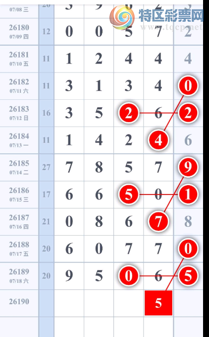 [������] 26190�ڣ���λ����λ�Ϸ֡�ͼ�桿716 / ����:�趯�漣11 / ����ID:1298099