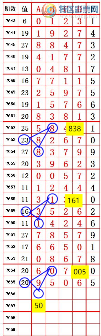 [������] 26191�ڣ�����5ͷ��������045 ׼��ͼ�桿310 / ����:����666 / ����ID:1298129