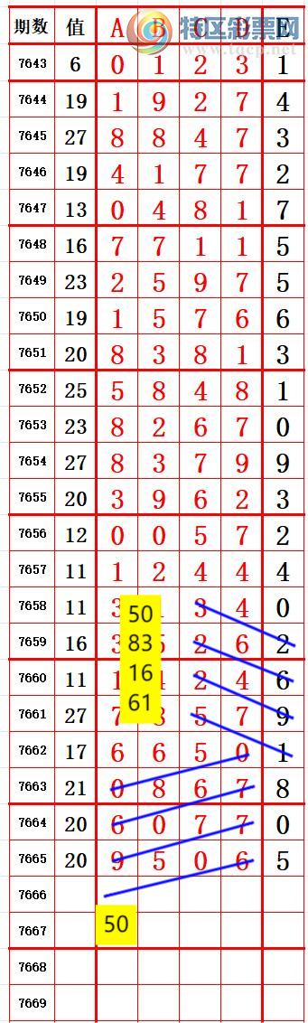 [������] 26191�ڣ�����5ͷ��������045 ׼��ͼ�桿234 / ����:����666 / ����ID:1298129