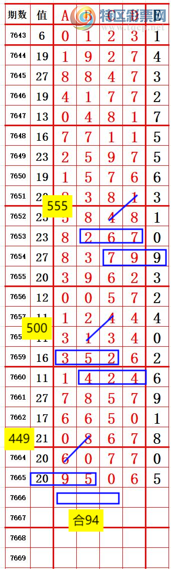 [������] 26191�ڣ�����5ͷ��������045 ׼��ͼ�桿21 / ����:����666 / ����ID:1298129