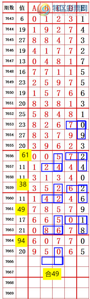 [������] 26191�ڣ�����5ͷ��������045 ׼��ͼ�桿193 / ����:����666 / ����ID:1298129
