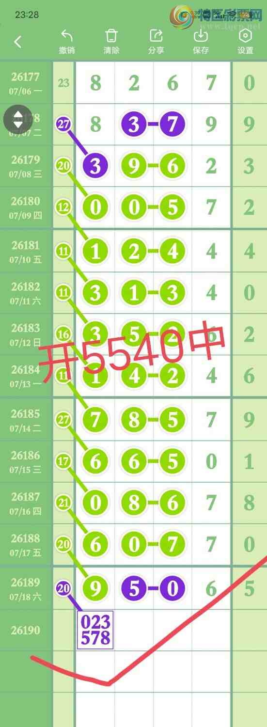 [������] 26191��:����945ͷ,05��38054ʮ,830β,������5540,��Χ.ɱ�����С�ͼ�桿360 / ����:������� / ����ID:1298192