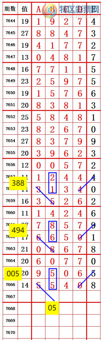 [������] 26191�ڣ�����5ͷ��������045 ׼��ͼ�桿746 / ����:����666 / ����ID:1298129