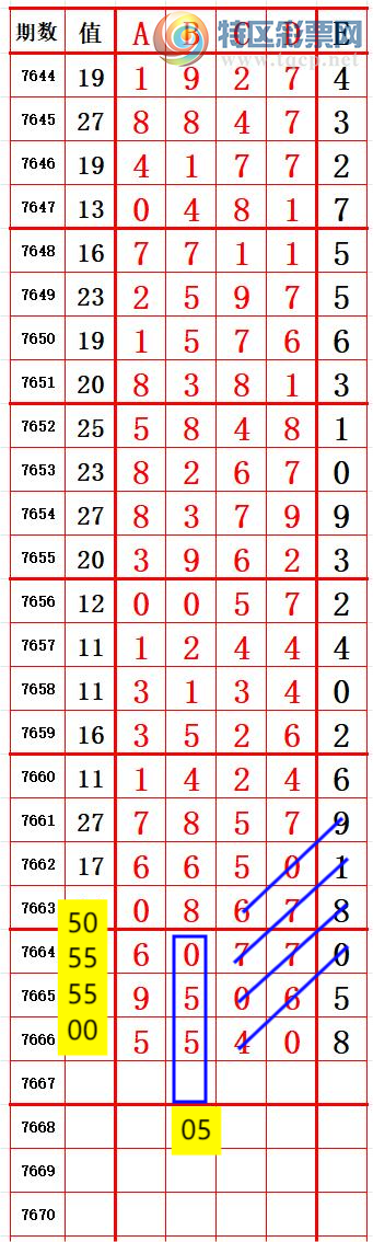 [������] 26191�ڣ�����5ͷ��������045 ׼��ͼ�桿984 / ����:����666 / ����ID:1298129