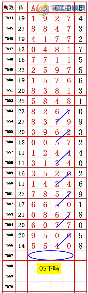 [������] 26191�ڣ�����5ͷ��������045 ׼��ͼ�桿992 / ����:����666 / ����ID:1298129