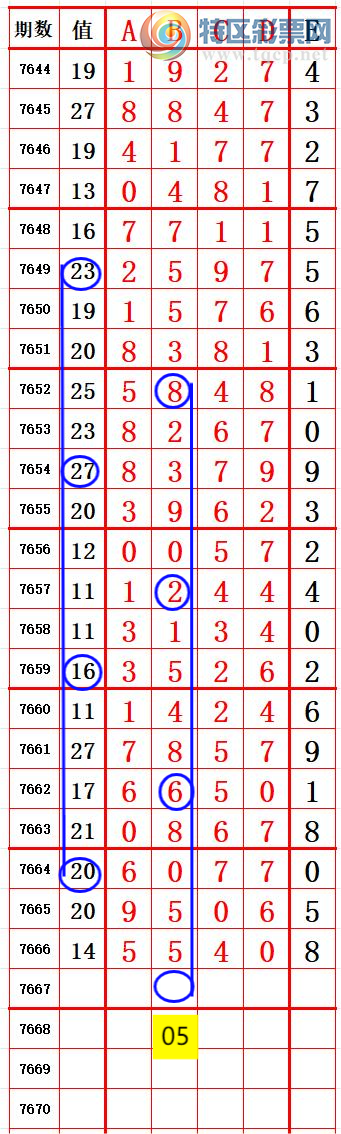 [������] 26191�ڣ�����5ͷ��������045 ׼��ͼ�桿103 / ����:����666 / ����ID:1298129
