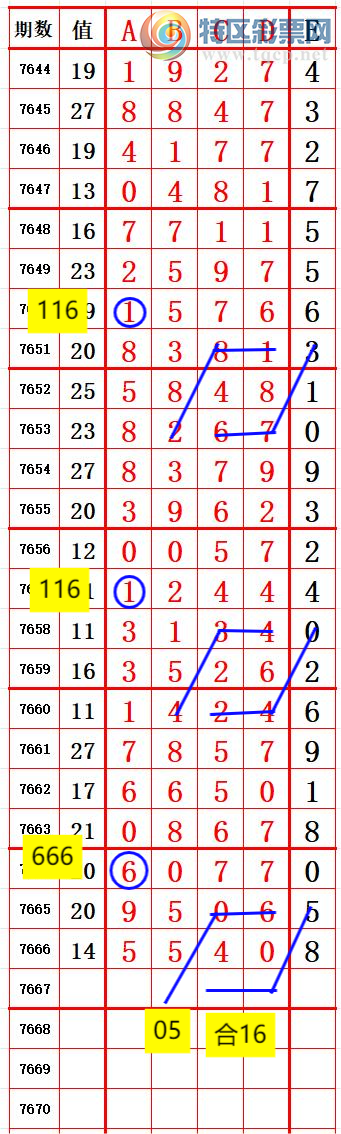 [������] 26191�ڣ�����5ͷ��������045 ׼��ͼ�桿945 / ����:����666 / ����ID:1298129