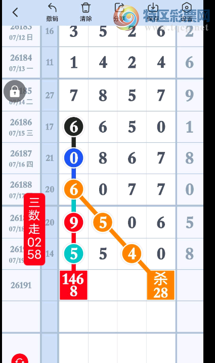 [������] 26191�ڣ��ͺ����һ��5-0���桾ͼ�桿603 / ����:������5 / ����ID:1298322