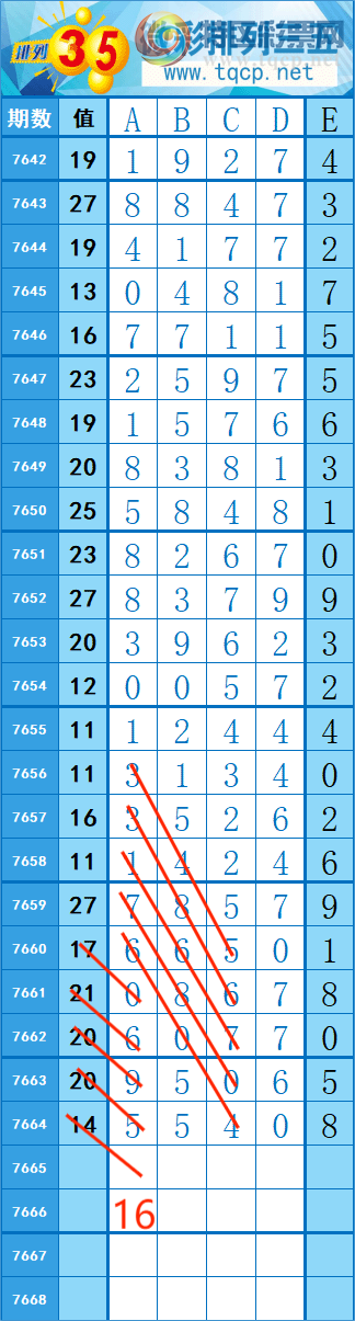 [������] 26191�ڣ�373��60 �� �� �ȡ�ͼ�桿12 / ����:�쳾����0 / ����ID:1298328