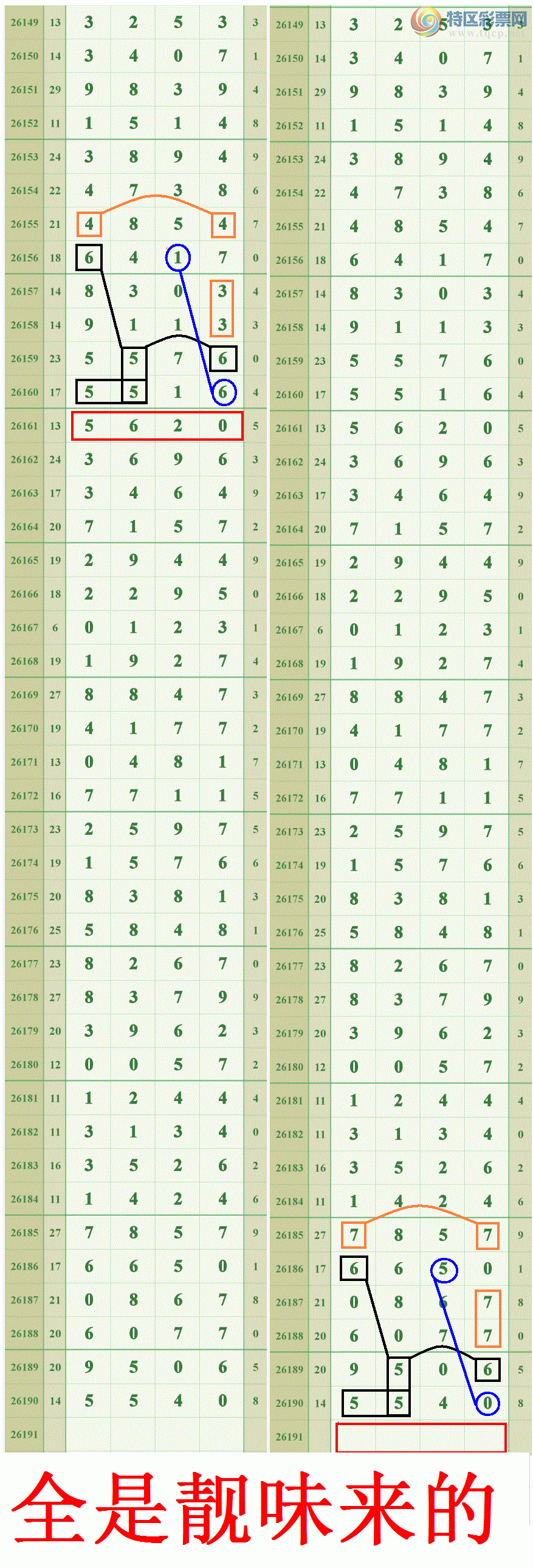 [������] 26191�ڣ������ֵ���0β�ɹ����� ....411 / ����:����808 / ����ID:1298128