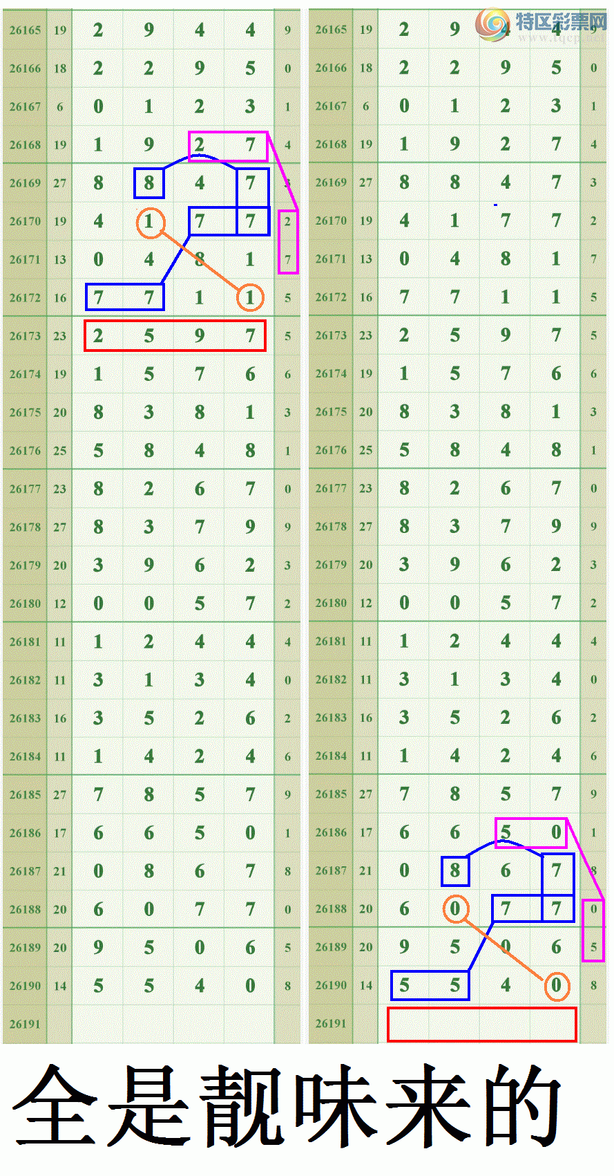 [������] 26191�ڣ������ֵ���0β�ɹ����� ....919 / ����:����808 / ����ID:1298128