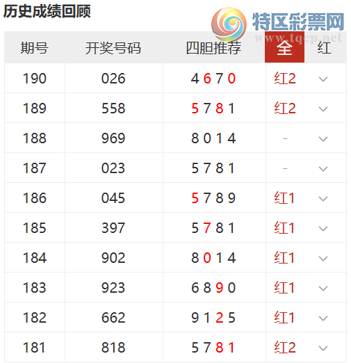 [����3D] 26191�ڣ��񹦴��ɱ���Ƽ�667 / ����:�񹦴�� / ����ID:1298231