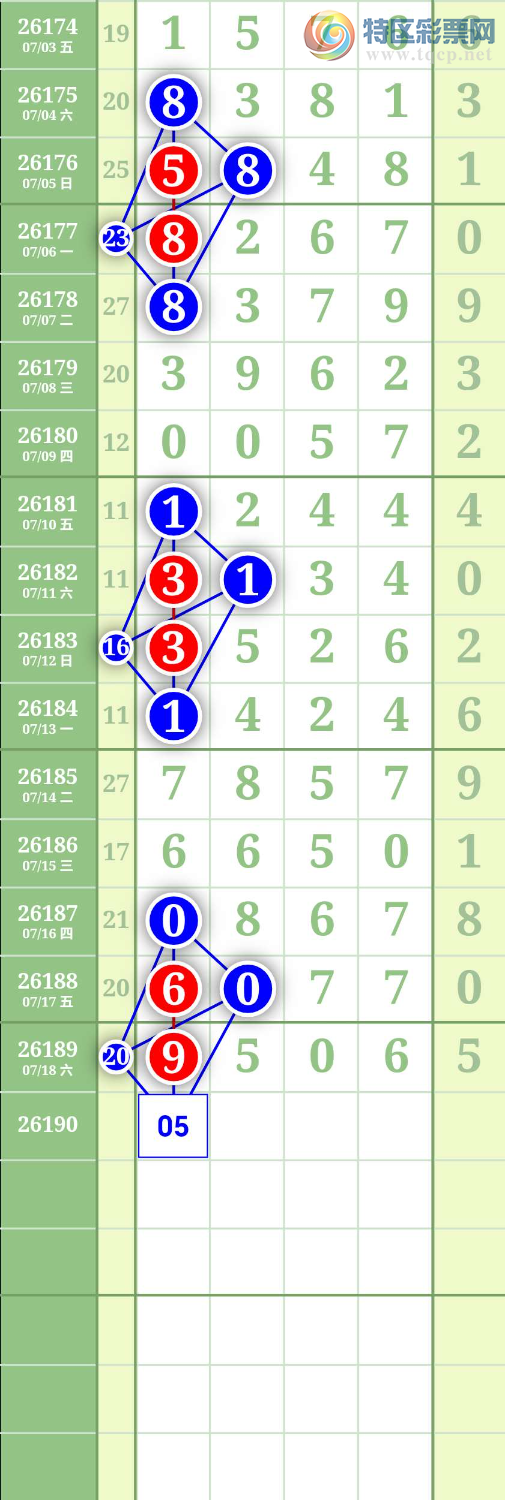 [������] 26191��:����ͷβ��38��ͼ�桿215 / ����:����to95392 / ����ID:1298479