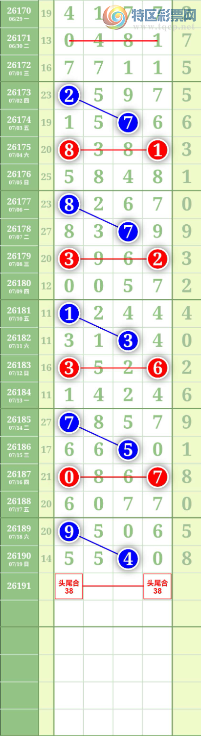 [������] 26191��:����ͷβ��38��ͼ�桿138 / ����:����to95392 / ����ID:1298479