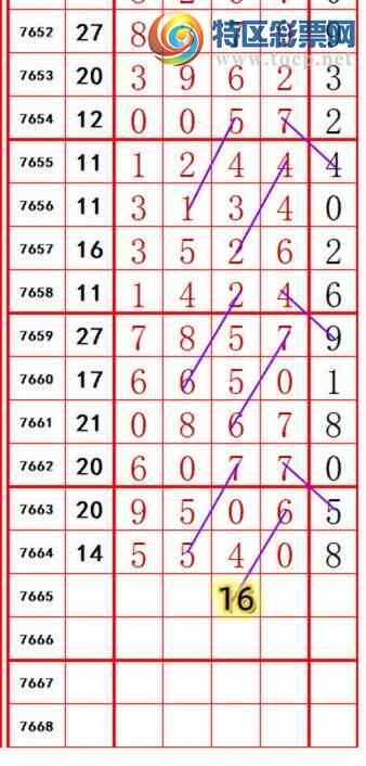 [������] 26191�ڣ����ڵ���һ��λ�ã�113��107���ĸ磡��ͼ�桿400 / ����:�ĸ� / ����ID:1298146