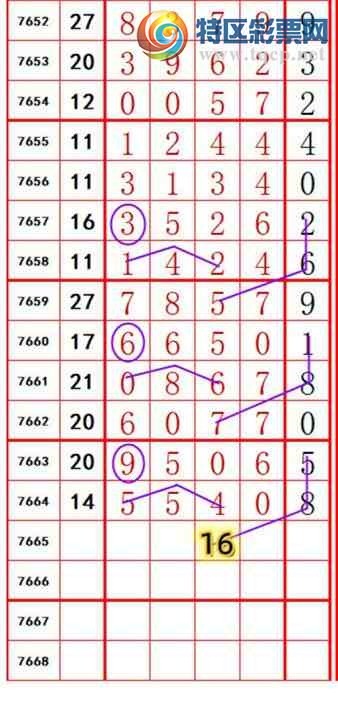 [������] 26191�ڣ����ڵ���һ��λ�ã�113��107���ĸ磡��ͼ�桿262 / ����:�ĸ� / ����ID:1298146