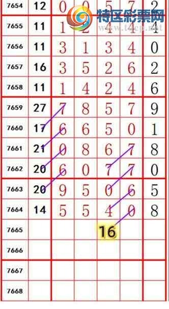 [������] 26191�ڣ���ץʮλ��49��2��������ͼ�桿18 / ����:������ / ����ID:1298150