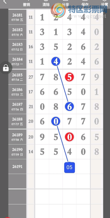 [������] 26191�ڣ�һ����Ҫ�ж� ͼ��413 / ����:ר����ʮ���� / ����ID:1298367