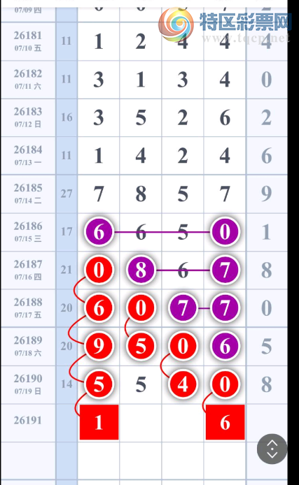[������] 26191�ڣ����濴Ҳ��һ������ �ο�ͼ��924 / ����:С��1 / ����ID:1298337