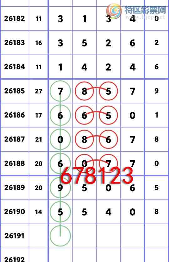 [������] 26191��:ʮλ����, 2����,1����,1����,2����,2����,2����,1����[ͼ��]969 / ����:��һ�� / ����ID:1298191