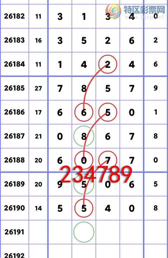 [������] 26191�ڣ���.��������9506,��6077,��3526,��0057,��8267,��5848[ͼ��]643 / ����:�������� / ����ID:1298323