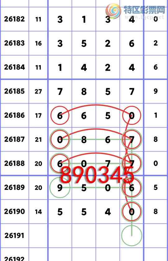 [������] 26191�ڣ���ʮλ:4����OK,3��OK,3��OK,3��OK,2��OK,1��OK,1��OK[ͼ��]563 / ����:�׷� / ����ID:1298405