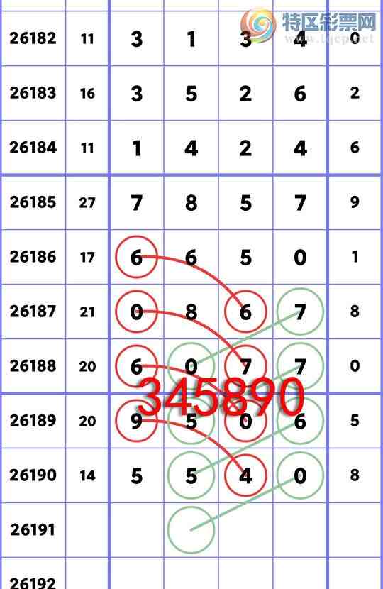 [������] 26191��:����ͳ��β:5������,1����,3����,4����,2����,2����,1����[ͼ��]540 / ����:�����Ź� / ����ID:1298415