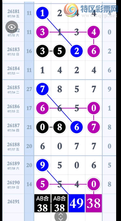 [������] 26191�ڣ�ǧλ��λ��38��ͼ�桿923 / ����:�������� / ����ID:1298506